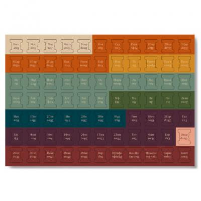 Индексы с второканоническими книгами Библии. Расцветка 1