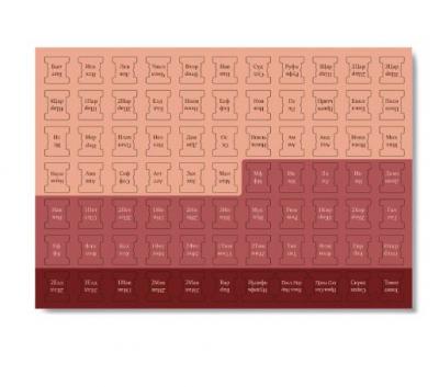 Индексы с второканоническими книгами Библии. Расцветка 3